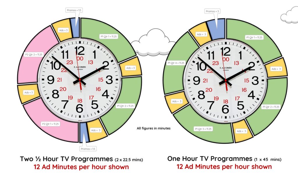 , Streaming News - View TVx