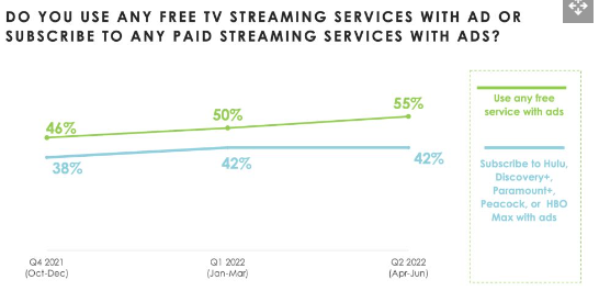 , Streaming News - View TVx