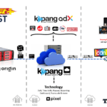 Kapang AdX from View TV